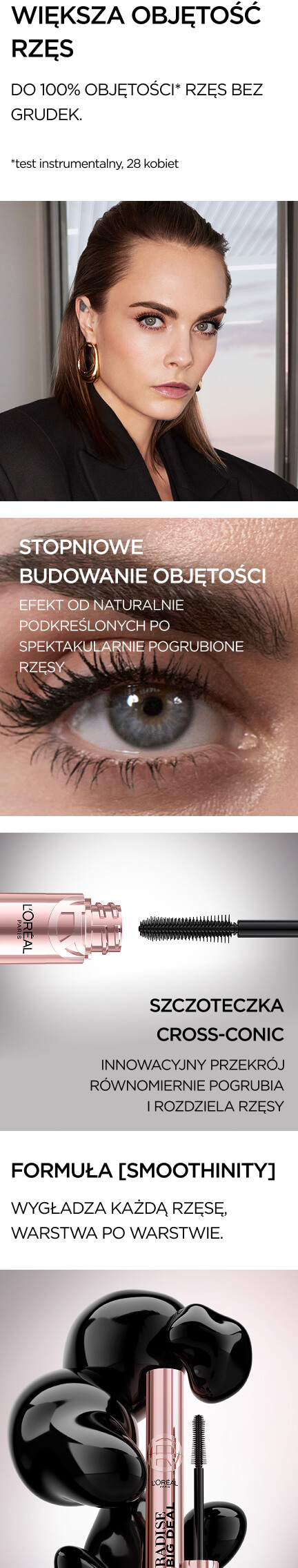 Loreal SUPERPHARM BIG DEAL RC