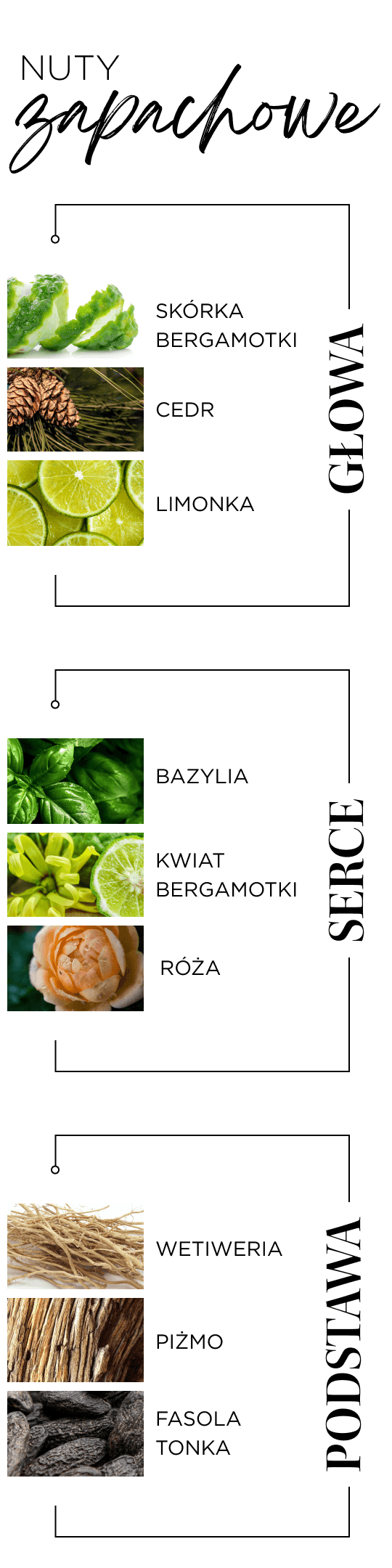 Last image