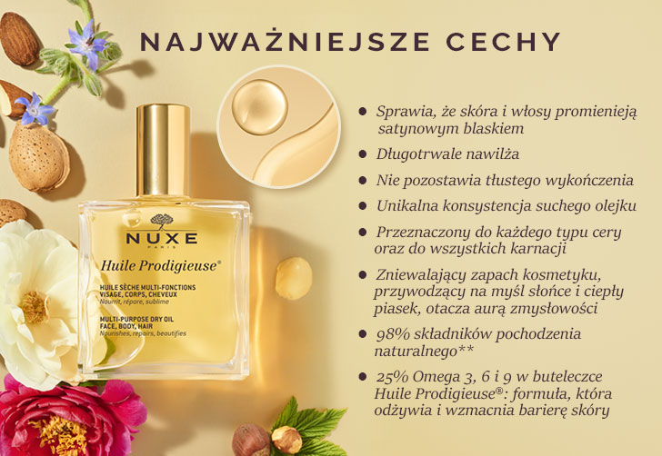 każdy rodzaj cery
